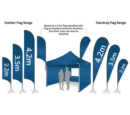 Flag Height Comparison